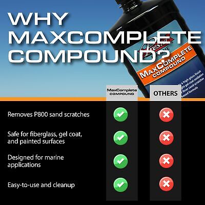 Presta MaxComplete - Professional Grade Cutting Compound for Watercraft and R...