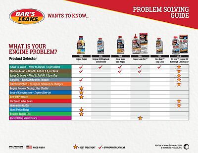 Bar's Leaks High Mileage Engine Repair, 16.9 oz (4 Pack)