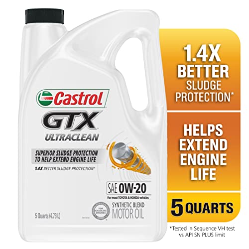 Castrol