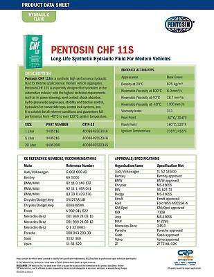 Pentosin 1405116-C CHF 11S Synthetic Hydraulic Fluid, 1 Liter (Case of 6)