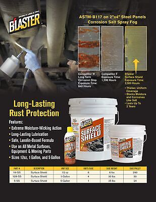 B'Laster Surface Shield Complete Corrosion Protection for Long Lasting Automo...