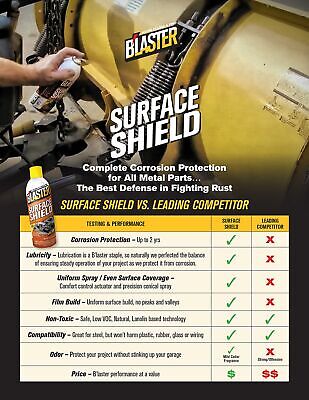 B'Laster Surface Shield Complete Corrosion Protection for Long Lasting Automo...