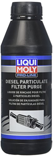 Liqui Moly 20112 Diesel Particulate Filter Purge Fluid, 16.91 Ounces